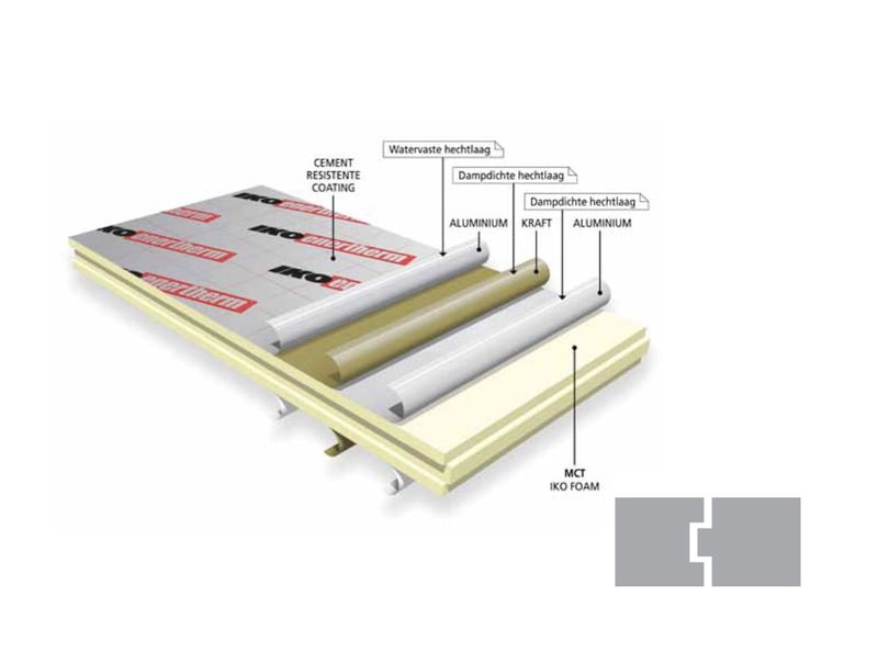 Photo de PANNEAU PIR REVÊTU IKO ENERTHERM ALU BORDS DROITS